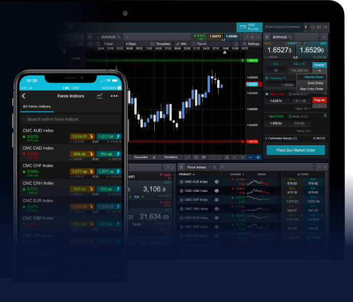 Revolutionizing Forex Trading with AI The Future of Financial Markets 1846827063 Revolutionizing Forex Trading with AI The Future of Financial Markets 1846827063